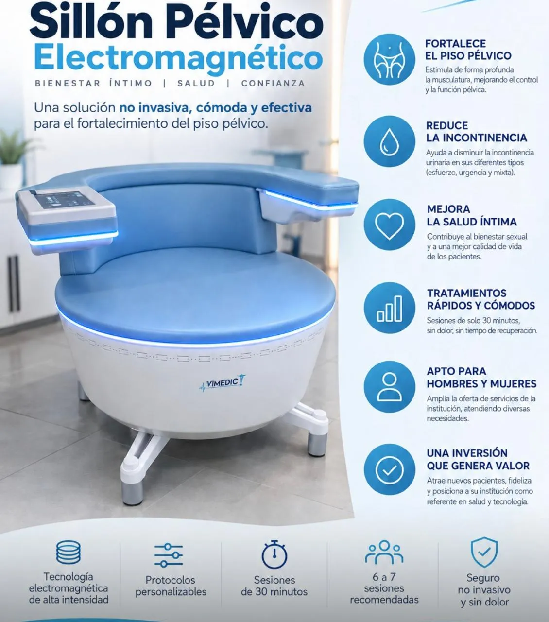 SILLON PERVICO ELECTROMAGNETICO