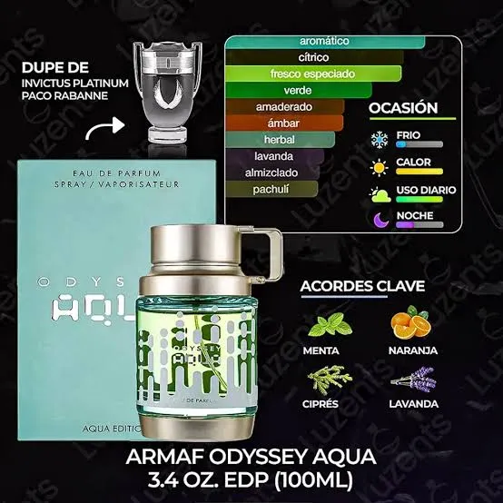 Odyssey Aqua