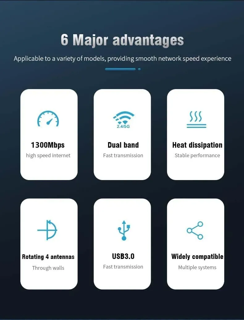 Adaptador WiFi USB de Alta Potencia 1300 Mbps - Image 5