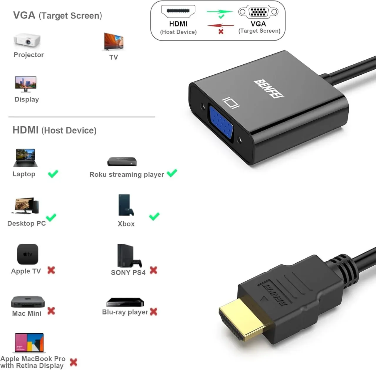 Adaptador HDMI-VGA 1080p (sin audio) - Image 2