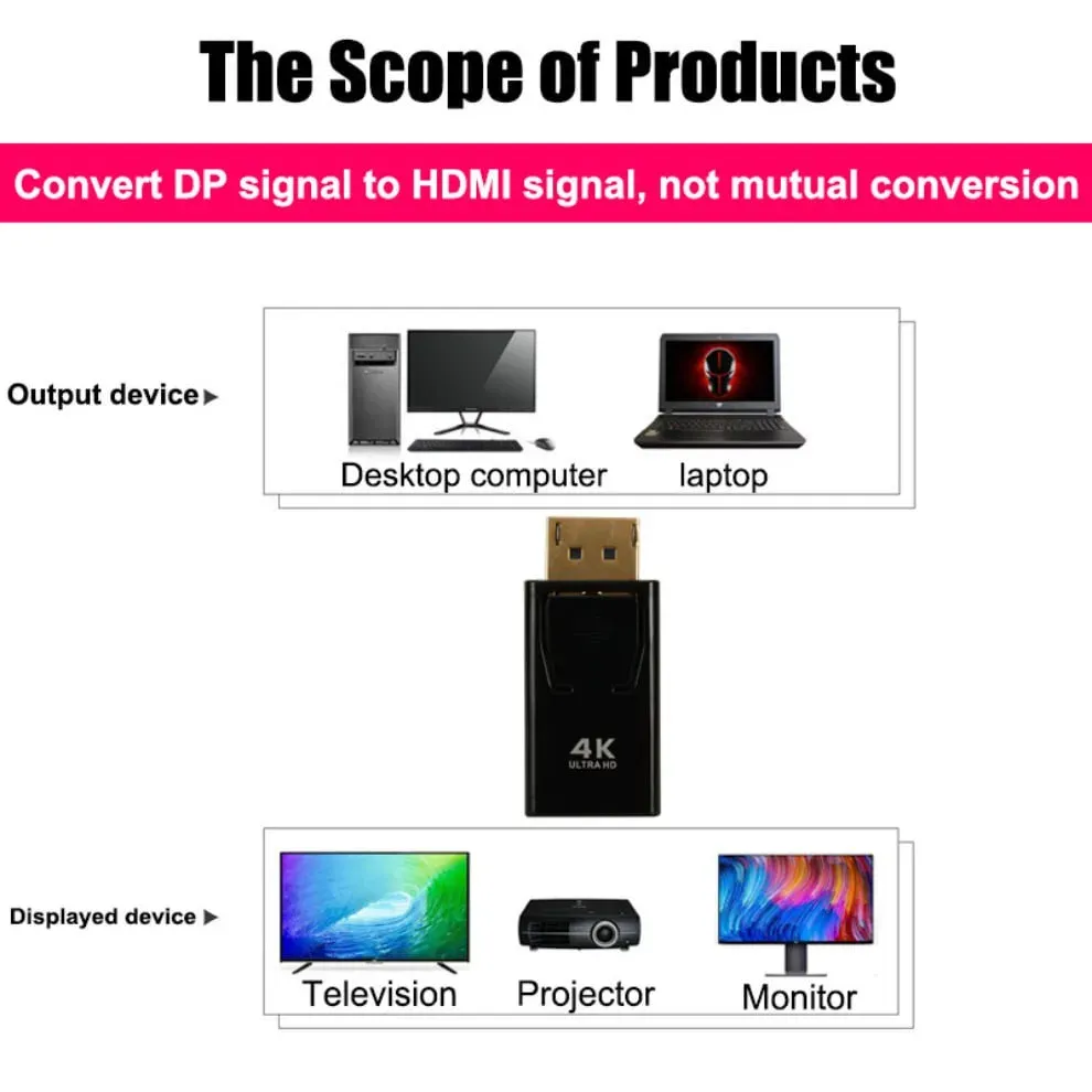 Adaptador DisplayPort a HDMI 4K - Image 2