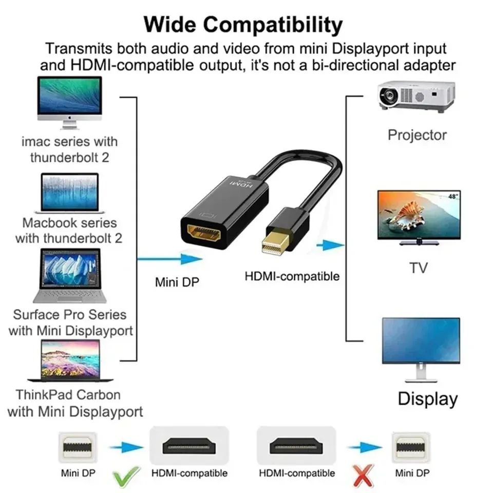 Adaptador Mini DisplayPort - HDMI 4k - Image 2